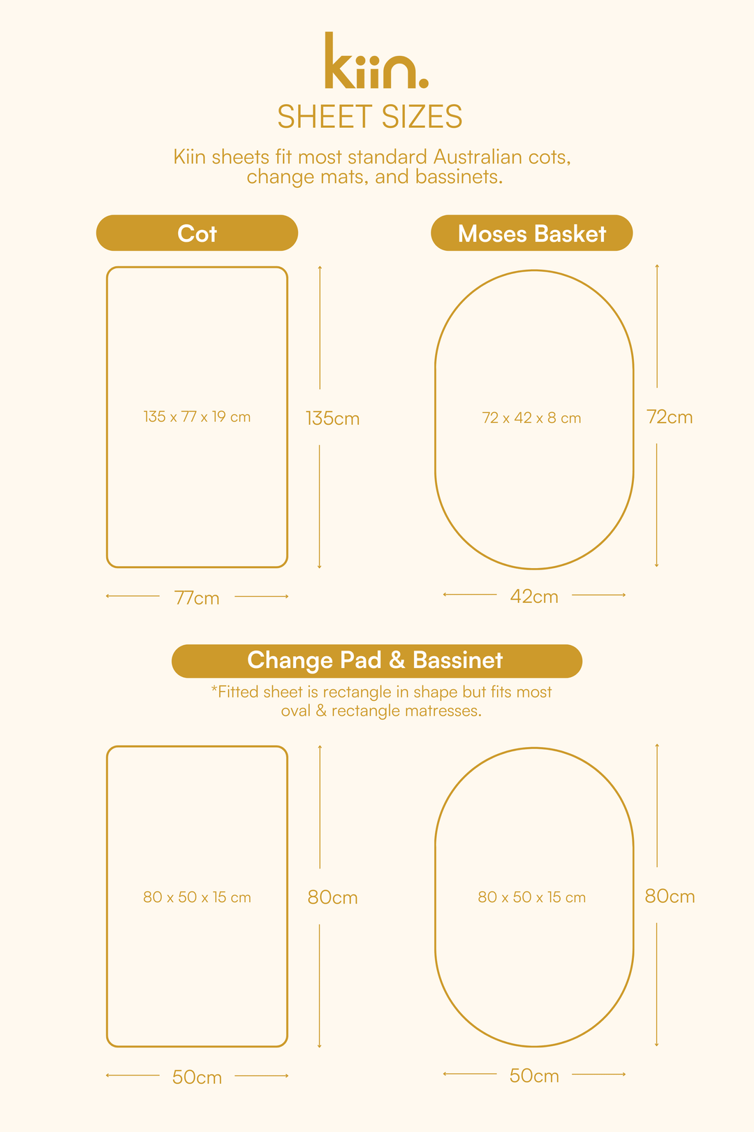 Organic Change Pad/Bassinet Sheet