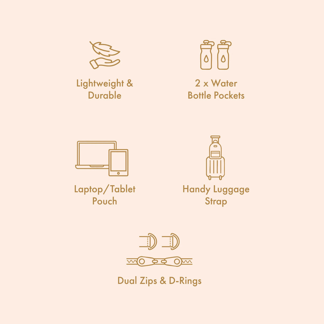 Backpack | Sage Check