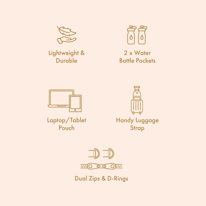 Backpack | Sage Check