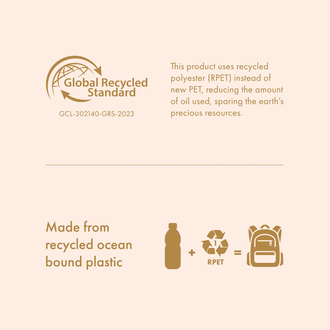 Backpack | Sage Check