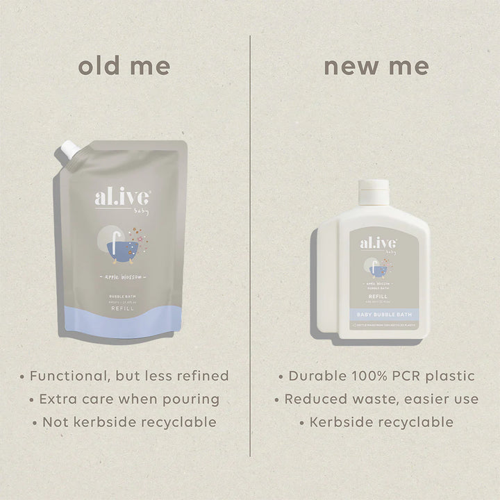 650ml Bubble Bath Refil - Apple Blossom